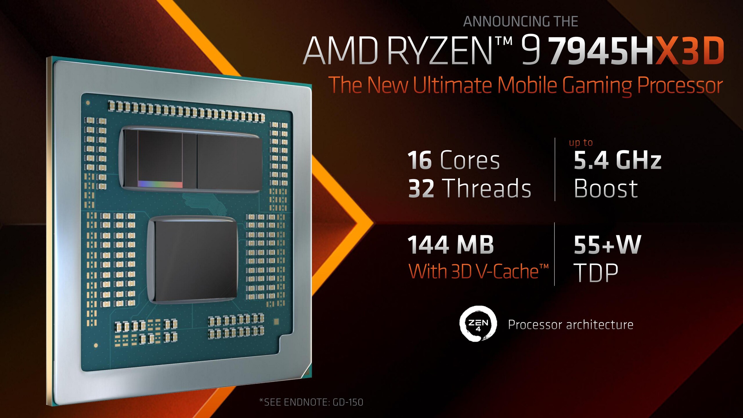 AMD Ryzen 9 7945HX3D è stato avvistato su Geekbench prima del lancio