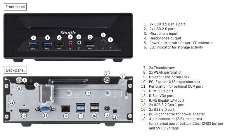 Shuttle XH110G : Un Mini Mini PC de 3 litres compatible avec les