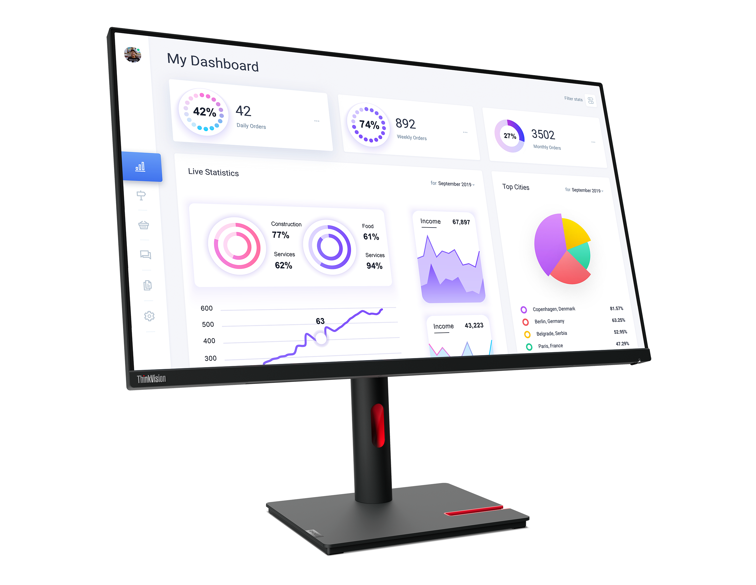Le moniteur Lenovo ThinkVision T32p-30 est annoncé avec une dalle IPS ...