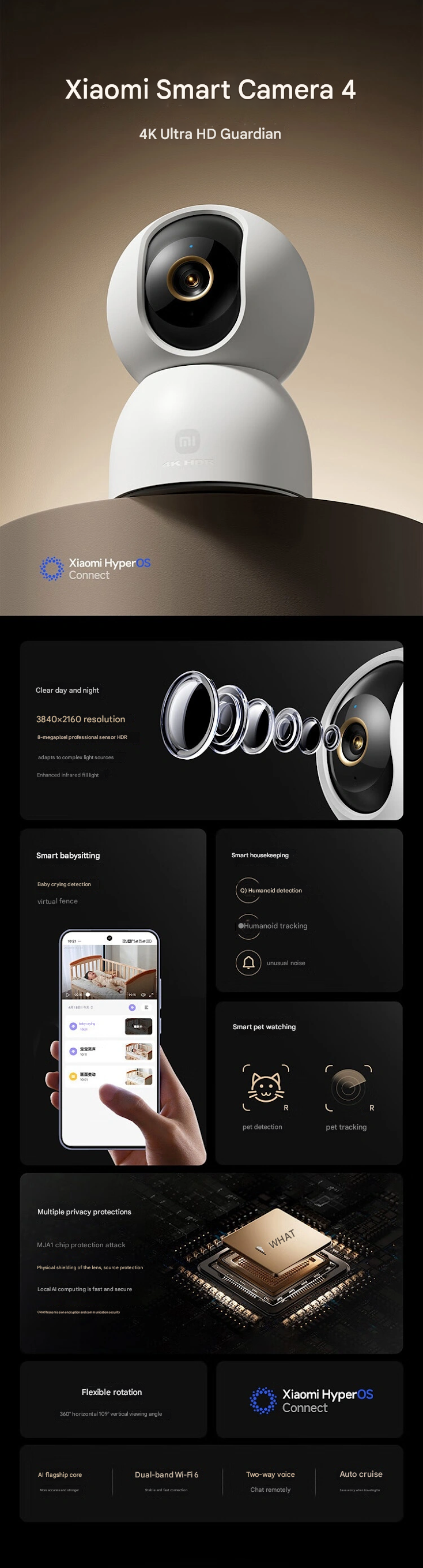 Principales caractéristiques de la Xiaomi Smart Camera 4 (Image source : Xiaomi - machine translated)