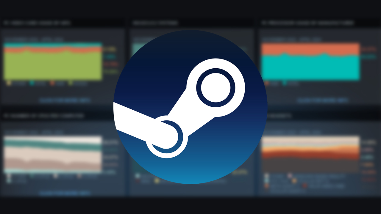 Il sondaggio Steam di aprile ha mostrato che Nvidia domina ancora AMD