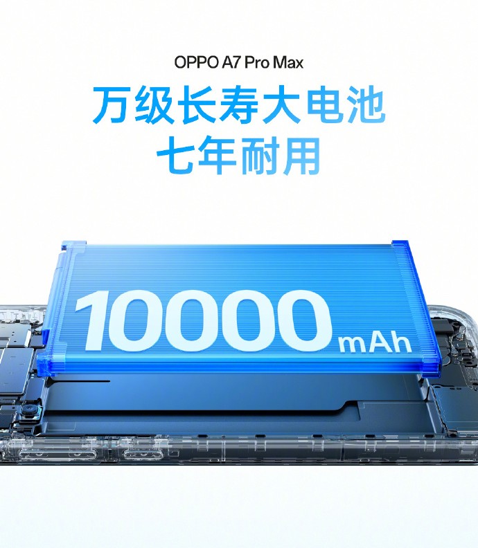 La batterie Glacier de 10 000 mAh utilise la technologie sphérique silicium-carbone et prend en charge la recharge rapide SuperVOOC de 80 W et UFCS de 80 W.