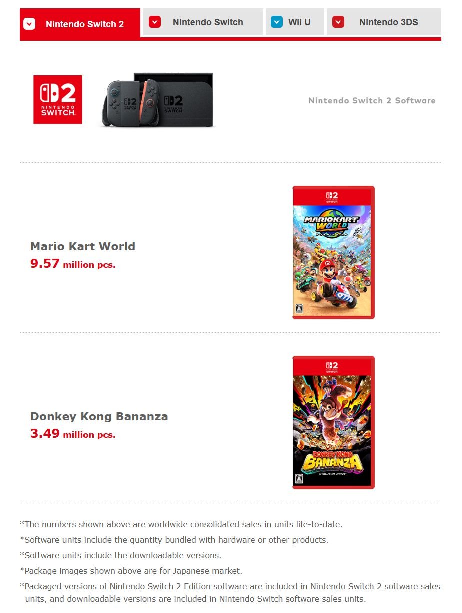 (Source de l'image : Nintendo)