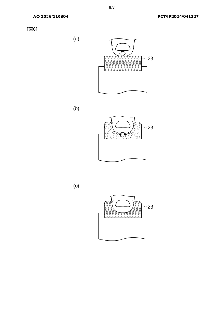 Un dessin représentant un bouton qui se durcit autour du doigt d'un joueur.