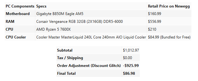 Une capture d'écran de la répartition et de la valeur finale de la caisse payée par l'utilisateur
