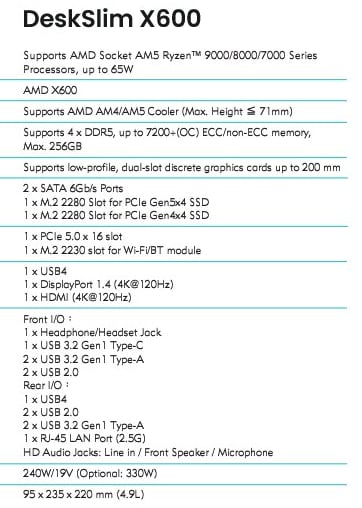 Caractéristiques du DeskSlim X600 (Source de l'image : @momomo_us)