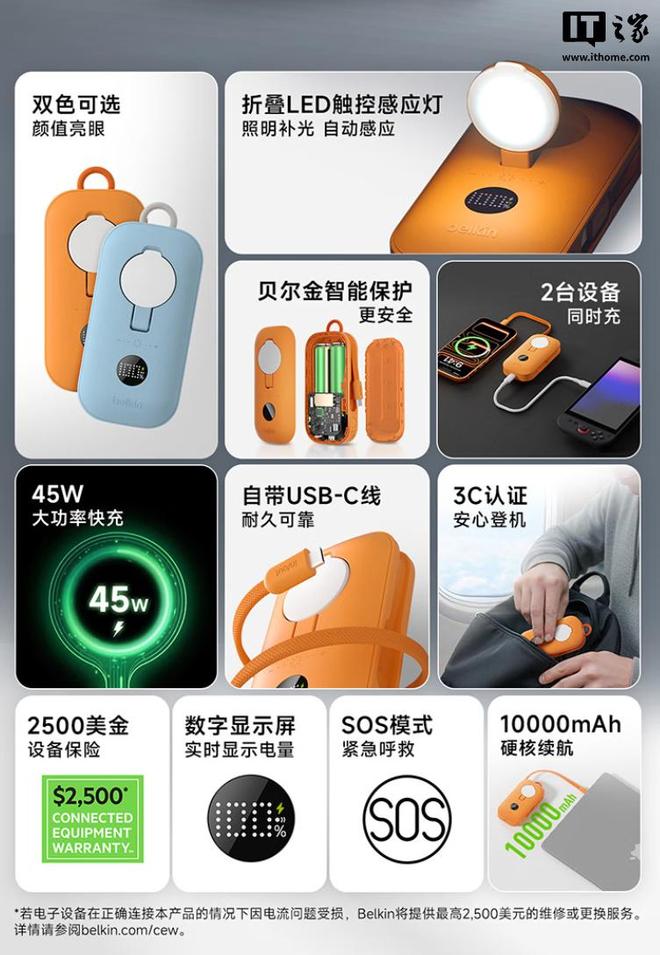 Batterie externe BoostCharge Pro 10K.