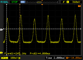 OLED clignotant à la luminosité minimale du panneau (231,5 - 249,1 Hz)