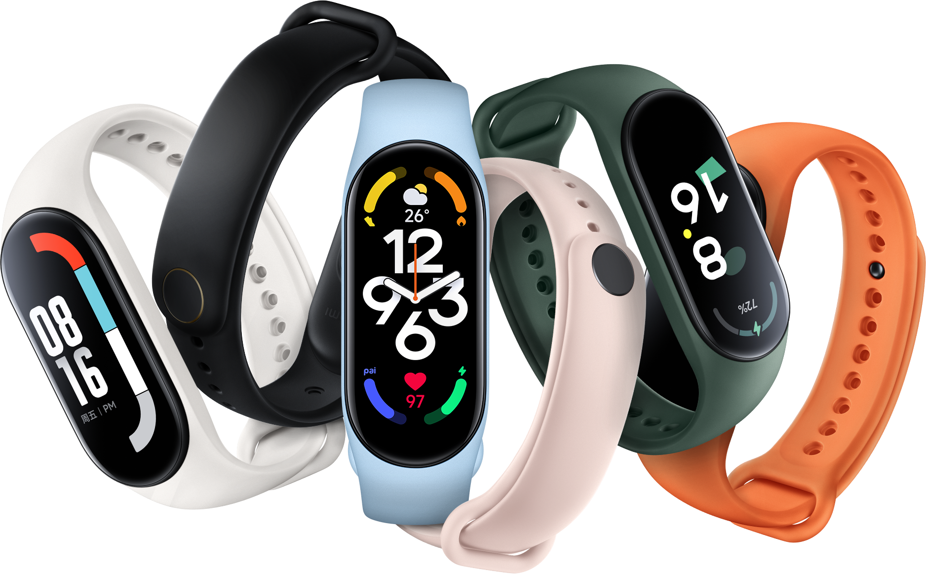 Test Xiaomi Smart Band 7 : notre avis complet - Montres/Bracelet