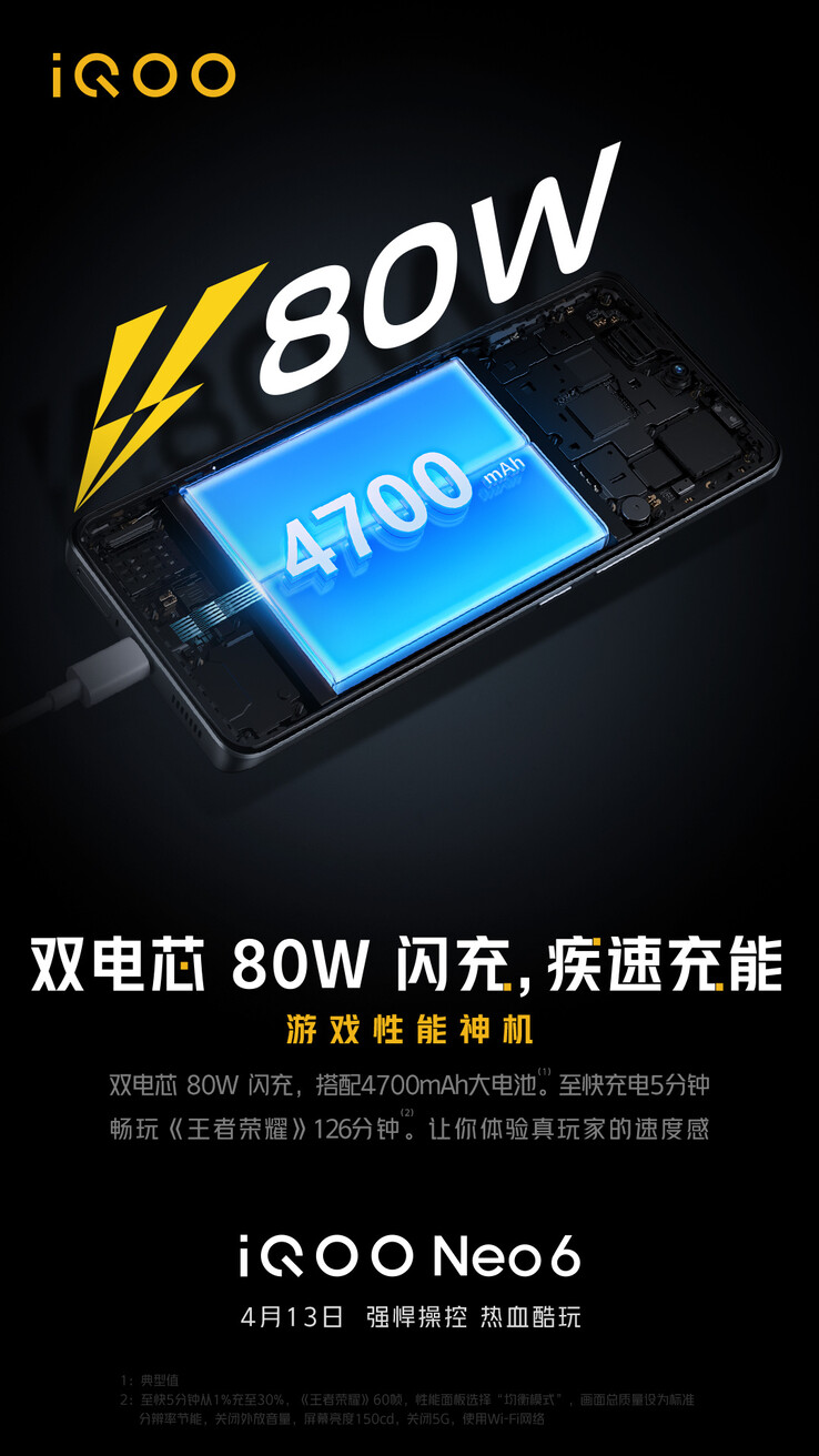 Le Neo6 sera le prochain téléphone 80W du marché du jeu Android. (Source : iQOO via Weibo)