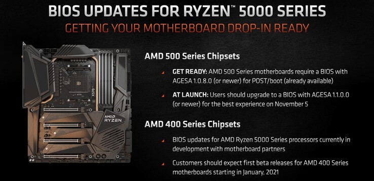 Les processeurs AMD Ryzen 5000 seront compatibles avec les cartes mères des séries 400 et 500. (Source de l'image : AMD via Videocardz)