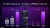 Intel Arc B580 vs Nvidia GeForce GTX 1060 et GTX 1660 (source : Intel)