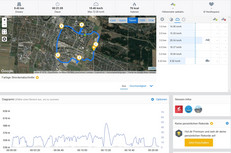 GPS Huawei Mate RS Porsche Design : vue générale.