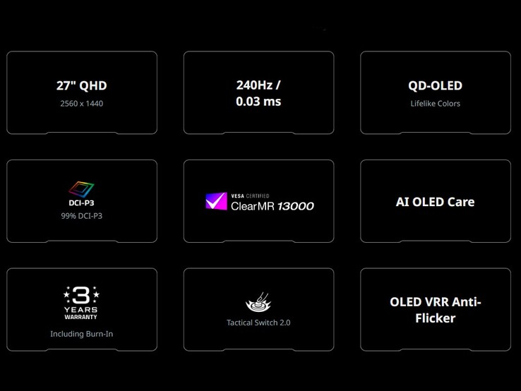 Les points forts du Gigabyte GO27Q24. (Source de l'image : Gigabyte)