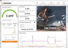 Fire Strike (fonctionnement sur secteur)