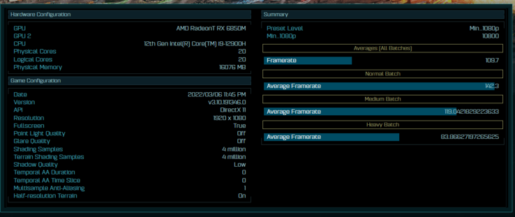 Benchmark AMD Radeon RX 6850M XT Ashes of the Singularity (image via AoTS)