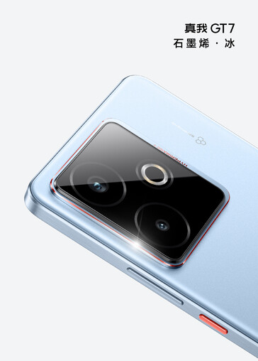 (Image source : Realme)
