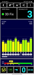 Test GPS : à l'intérieur