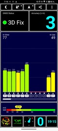 Signal GPS à l'intérieur