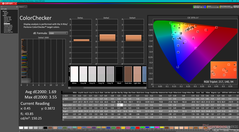 ColorChecker avant l'étalonnage