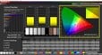 A40 Calman ColorChecker étalonnage de la représentation des couleurs