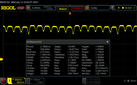 PWM : 7/10 Luminosité