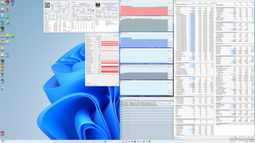 Stress Prime95 (mode performance avec ventilateur maximum activé)