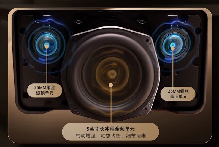 Plusieurs pilotes sont installés. (Source de l'image : JBL)