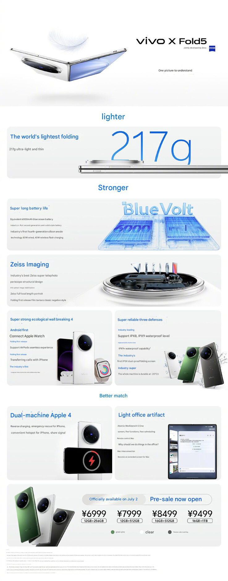 (Image source : Vivo - machine translated)