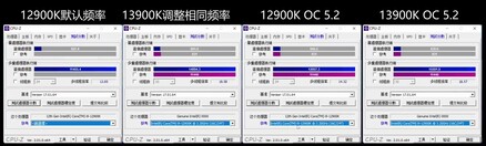 (Source : EJ Hardware sur Bilibili)