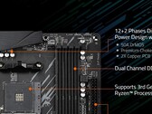 Gigabyte semble avoir redessiné deux de leurs cartes mères B550 sans doubleur de phase dans leur conception VRM. (Source de l'image : Gigaoctet)