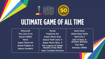 Nominés pour le jeu ultime de tous les temps (Source d'image : Golden Joystick)