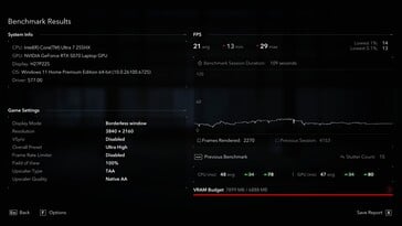 Native 4K : seulement 21 fps et un nombre de bégaiements de 15