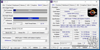 Résultats du CPU-Z. (Image source : Chiphell)