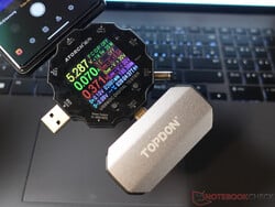 Consommation électrique en cours d'utilisation