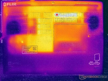 Prime95+FurMark stress (en bas)