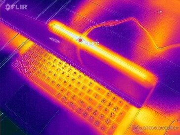 Quatre séries de ventilation à l'arrière et sur les côtés