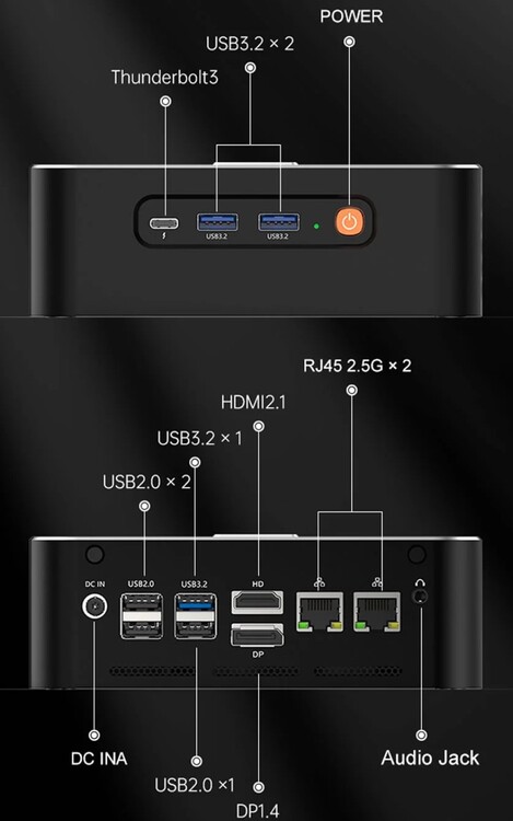 Ports externes du Morefine M600 (source : Morefine)