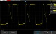 Scintillement PWM (luminosité à 100 %)