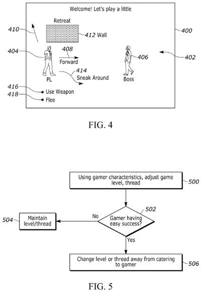 Diagramme de brevet Sony montrant des changements de difficulté pilotés par l'IA