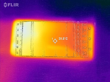 Carte thermique du front