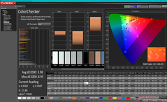 ColorChecker avant l'étalonnage