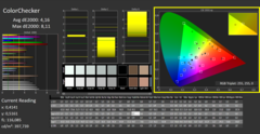 CalMAN - Vérificateur de couleurs (calibré)