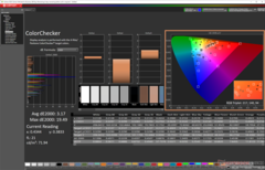 ColorChecker après calibration