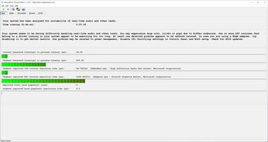 Latence maximale après dix secondes de Prime95