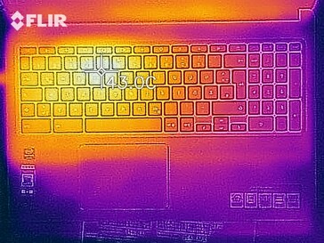 Heatmap top (charger)