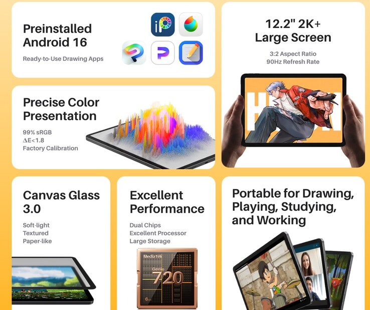 Caractéristiques techniques de la tablette graphique Kamvas Pad 12