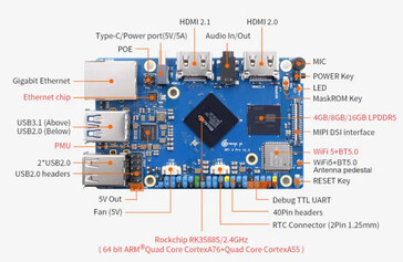 (Source de l'image : Shenzhen Xunlong Software)