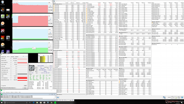 Alienware m17 - Sollicitations Prime95.