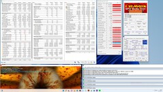 Intel NUC 12 Extreme Kit Dragon Canyon - Test de stress Prime95 et FurMark